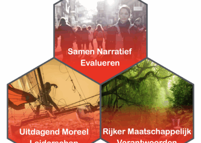 Verbonden besturen