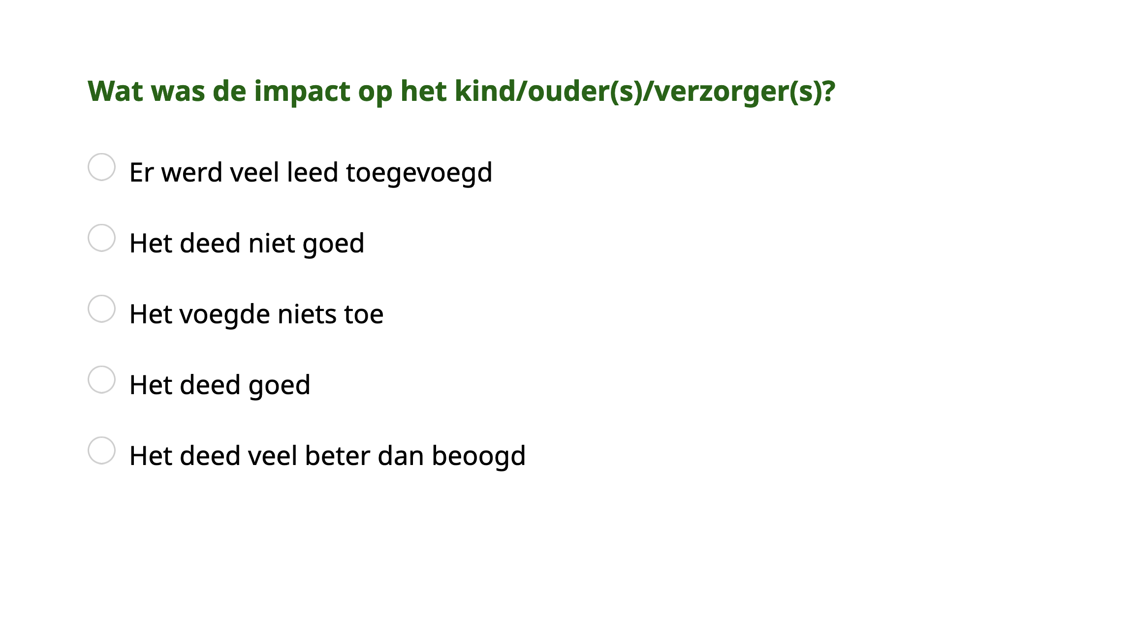 Impact ondersteuning vraag