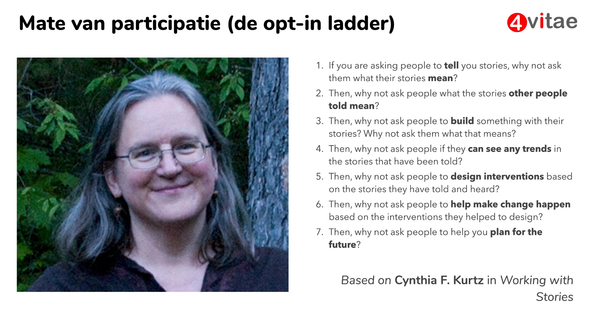 cynthia kurtz mate van participatie web